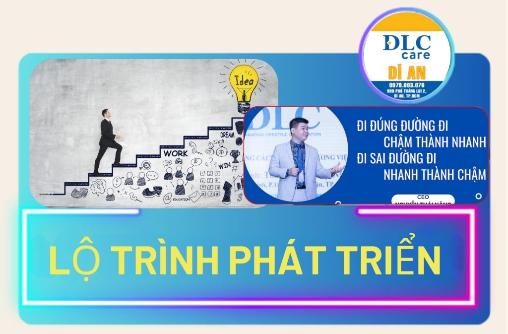 Lộ Trình Phát Triển